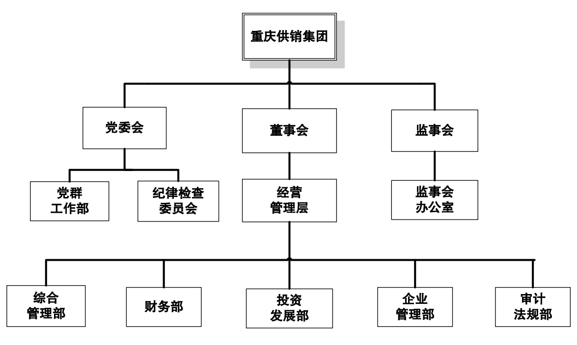 dafa大发·(中国区)有限公司-官方网站